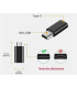 USB C Type-C Female to Mini USB Male Charge Data Sync Adapter Converter OTG