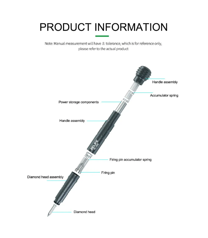 RELIFE RL-066 Blasting Pen Break Remove glass back cover tools for iPhone