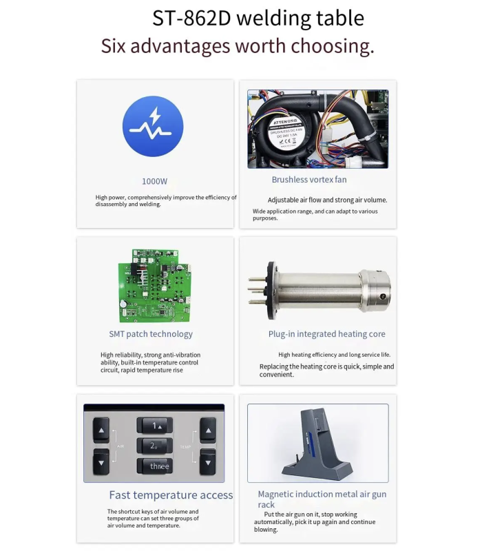 ATTEN ST-862D Hot Air Gun Station 1000W Rework Station SMD
