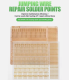 RELIFE RL-007GA Jumpwire Repair Spots Solder Pads Repair Lug