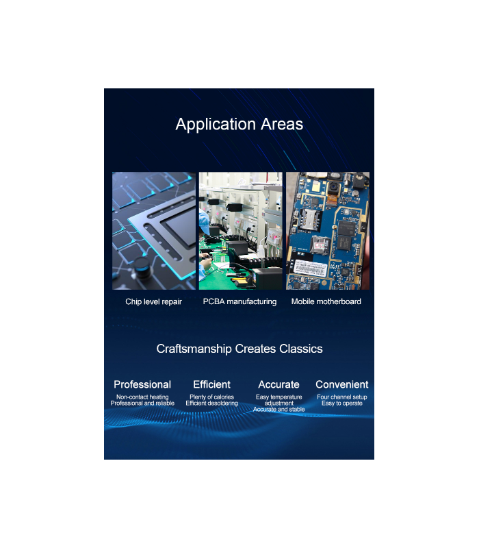 QUICK 861 Pro SMD Station Rework Station Voice Control 1300w