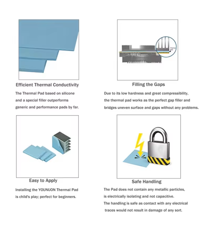 2 PCS SILICONE Blue Thermal Pad 100 x 100 x 1.5 mm thick 6 W/mK Heat Sink